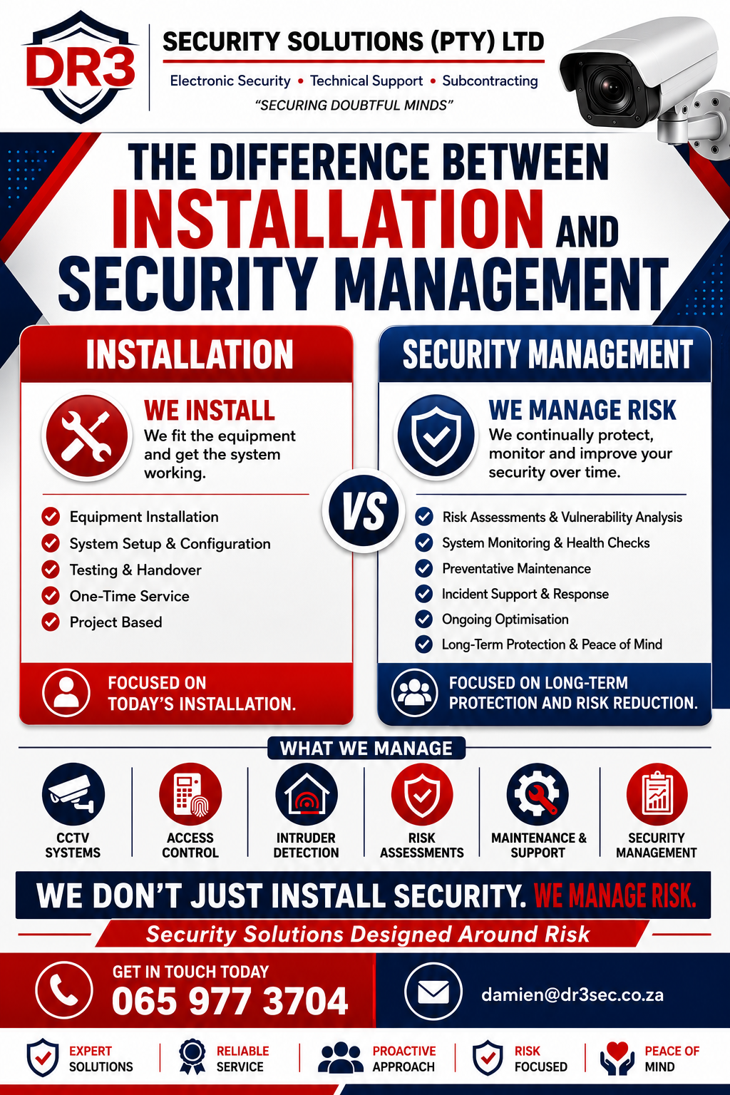 DR3 SECURITY SOLUTIONS (PTY)LTD, photo 2 of 8