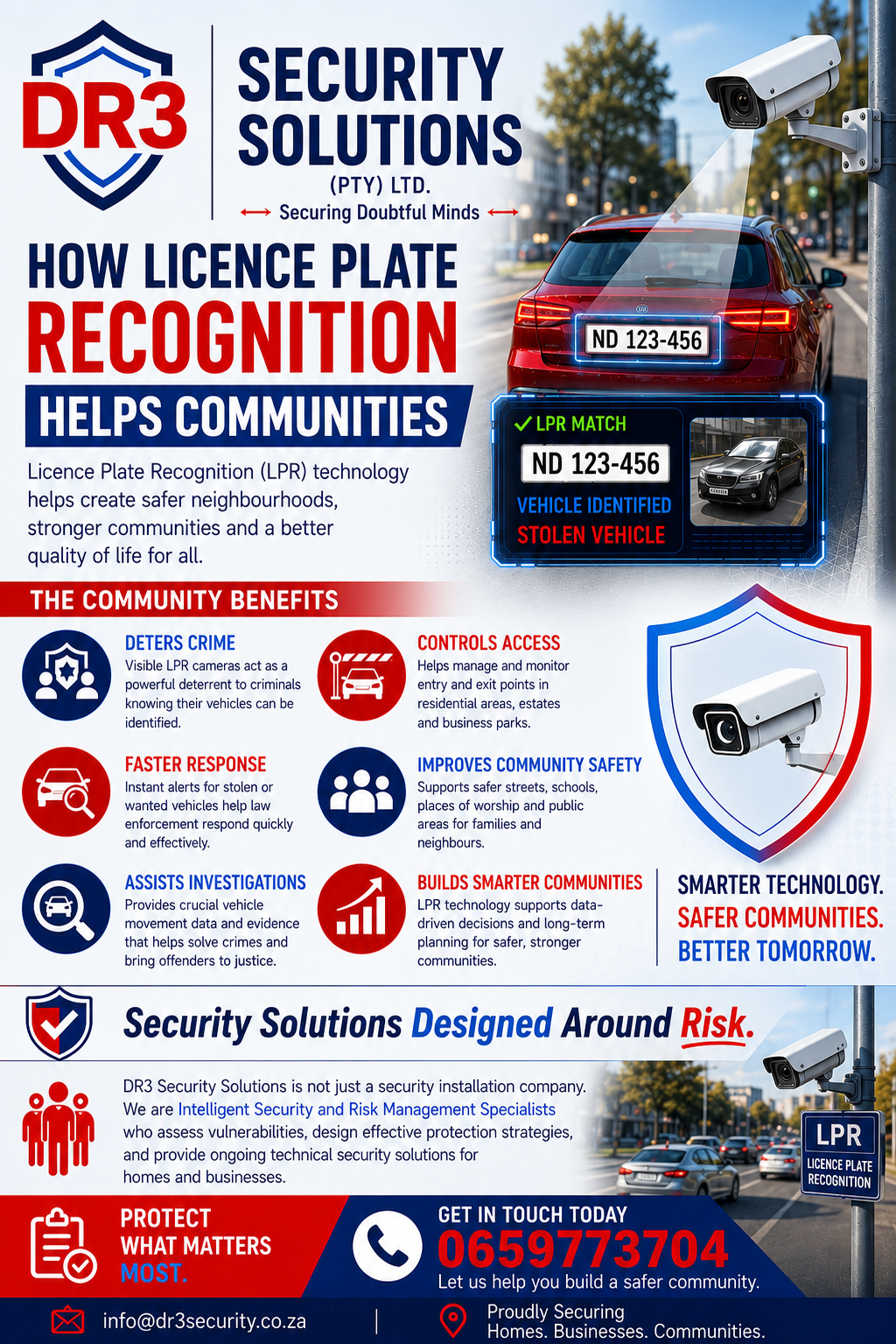DR3 SECURITY SOLUTIONS (PTY)LTD, photo 6 of 8